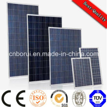 Tamaño 1702 * 945 * 45 mm y panel solar industrial de alta eficiencia material de silicio monocristalino